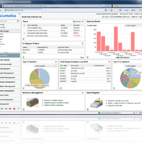 acumatica dashboard erp check business customizing dashboards intellegence integrated financial reports includes complete tools