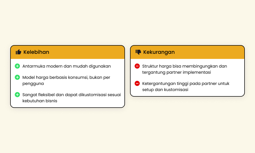 Kelebihan dan kekurangan Acumatica