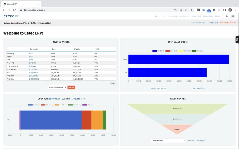 Cetec ERP
