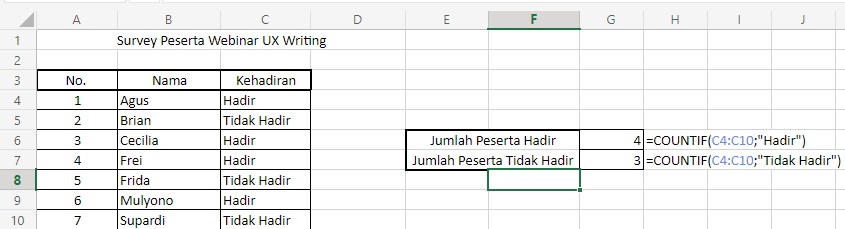 rumus excel countif