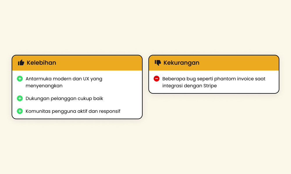 Kelebihan dan kekurangan deskera