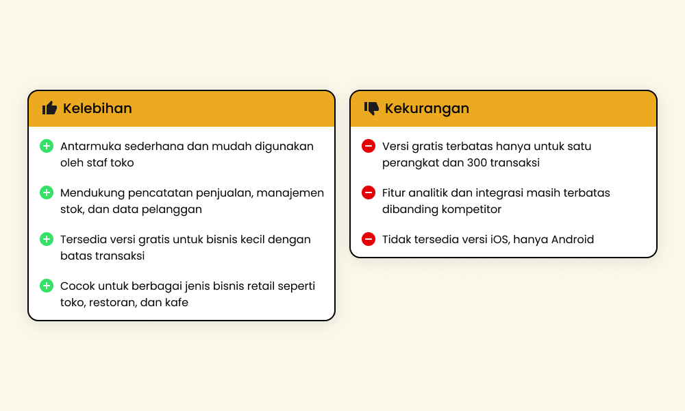 Kelebihan dan kekurangan Pawoon
