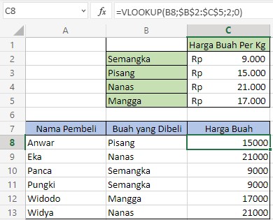 rumus excel vlookup