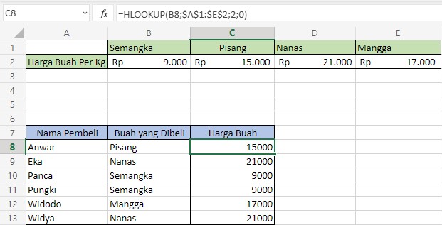 rumus excel hlookup