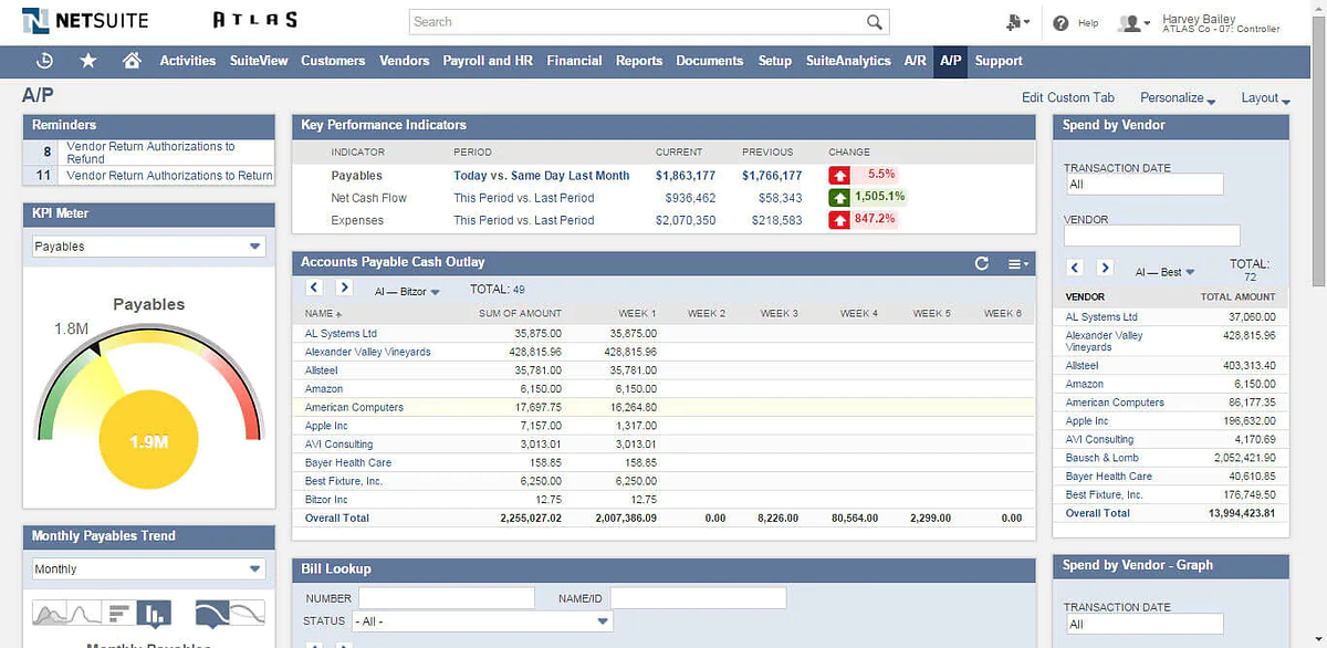 Oracle Distributor