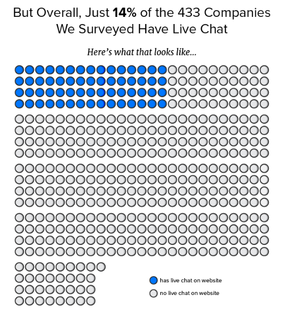live chat 4