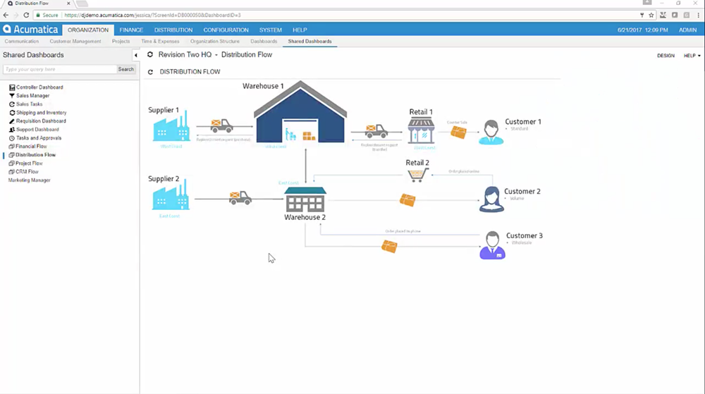 Acumatica Cloud ERP