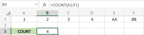 Rumus Excel count