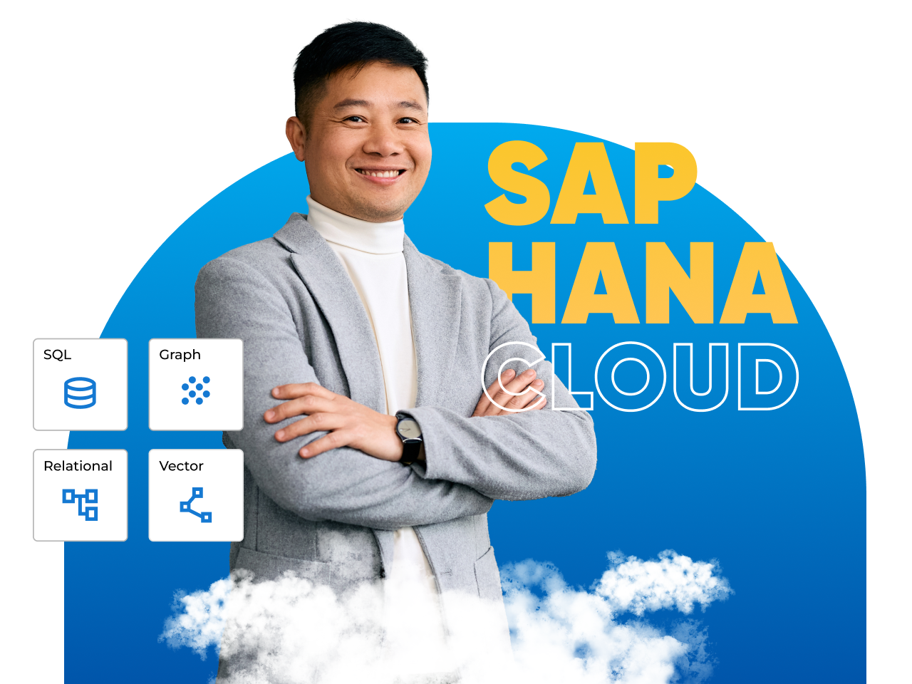 SAP/4HANA Hero software erp