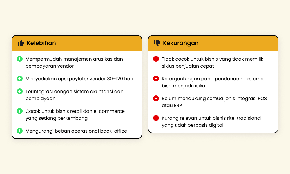Kelebihan dan kekurangan Settle