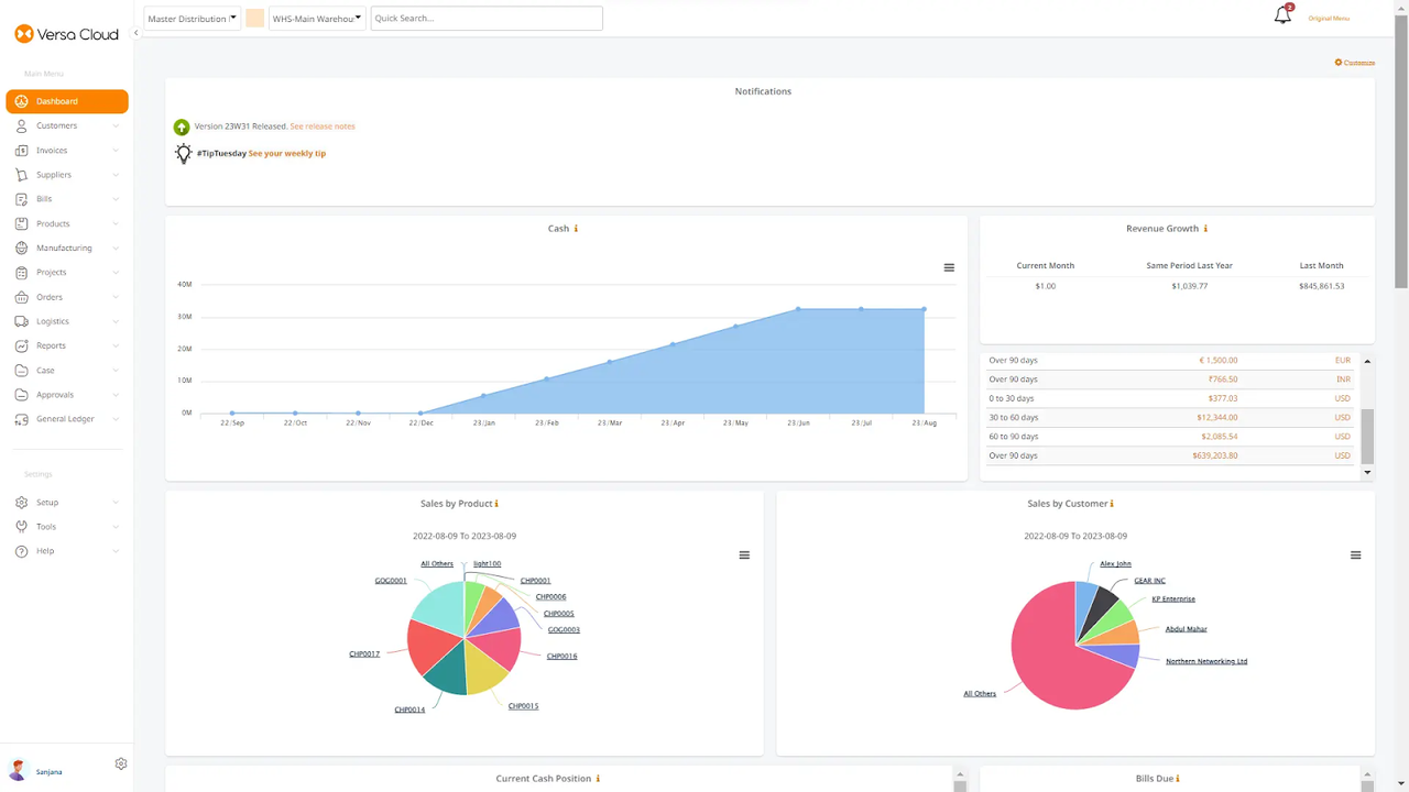 Versa Cloud ERP