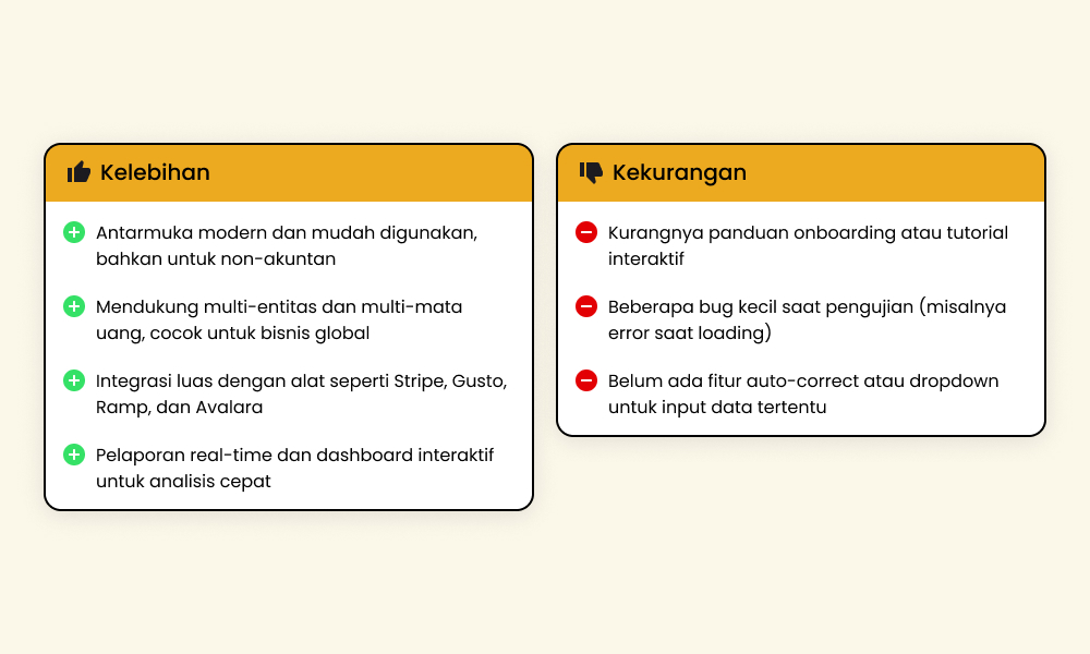 Kelebihan dan kekurangan Dual Entry