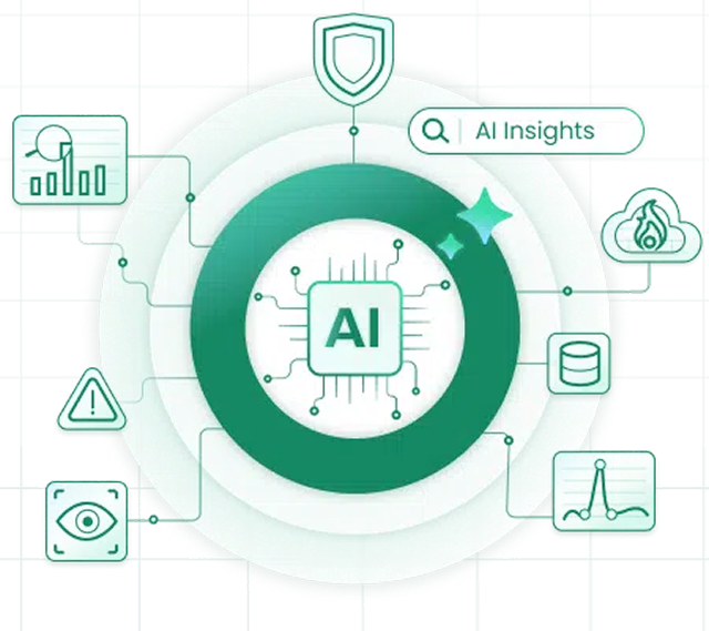 AI-Driven Security dan Operations AI Driven Security dan Operations