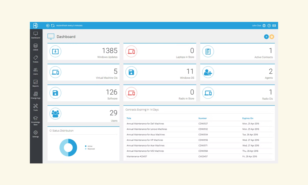 BOSSDesk ITAM image
