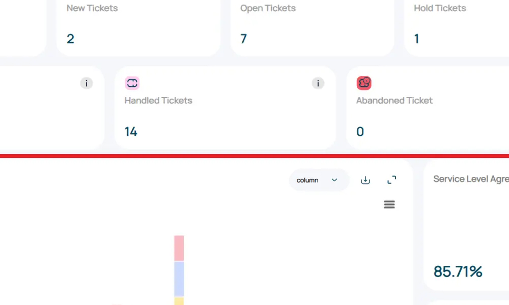 Botika ticketing img