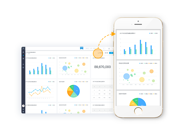 Business Analytic Cloud