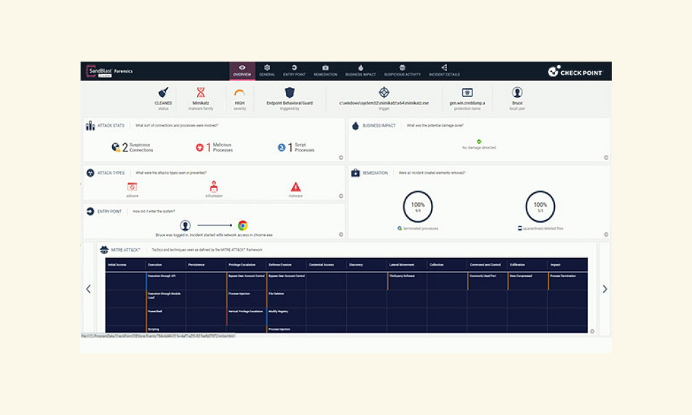 Check Point Harmony Endpoint image