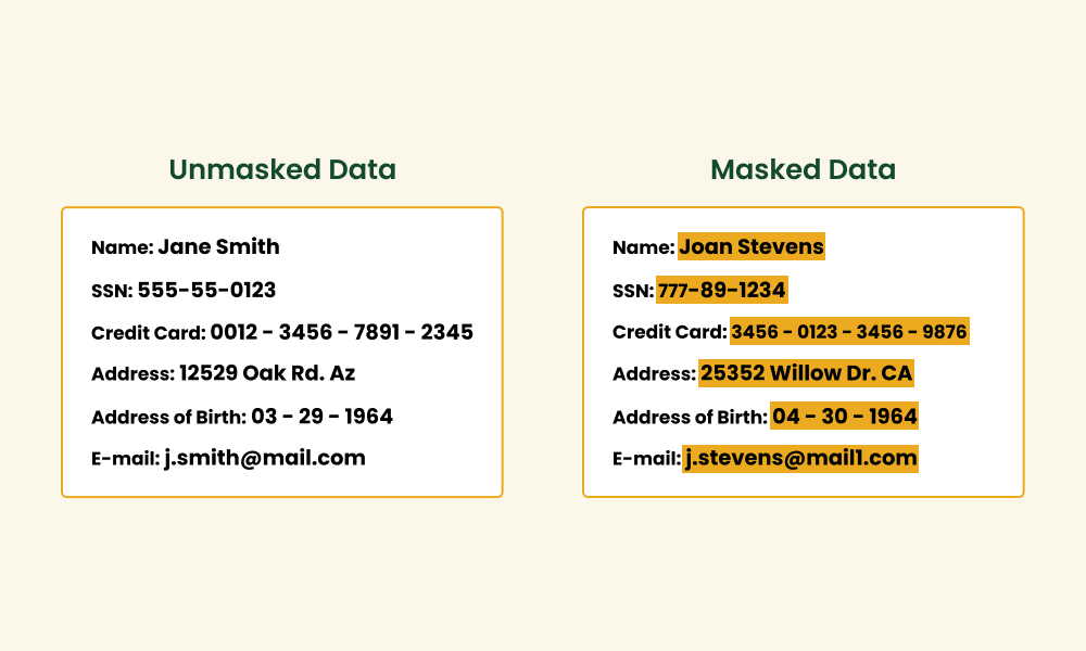 Contoh Data Masking 1