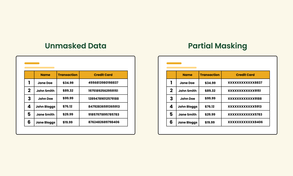 Contoh Data Masking 2
