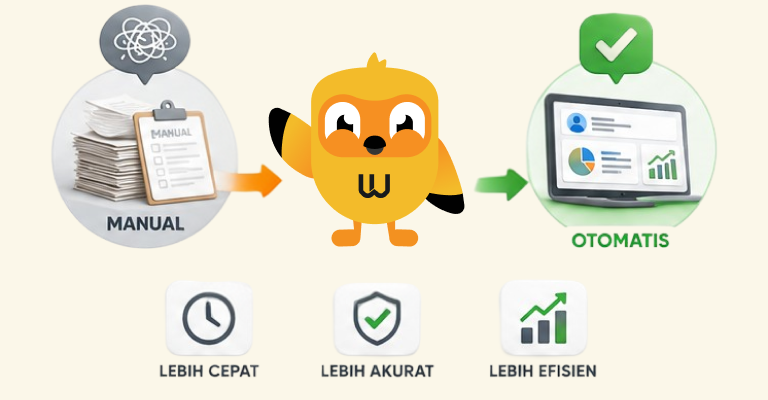 Dari Manual Menjadi Otomatis
