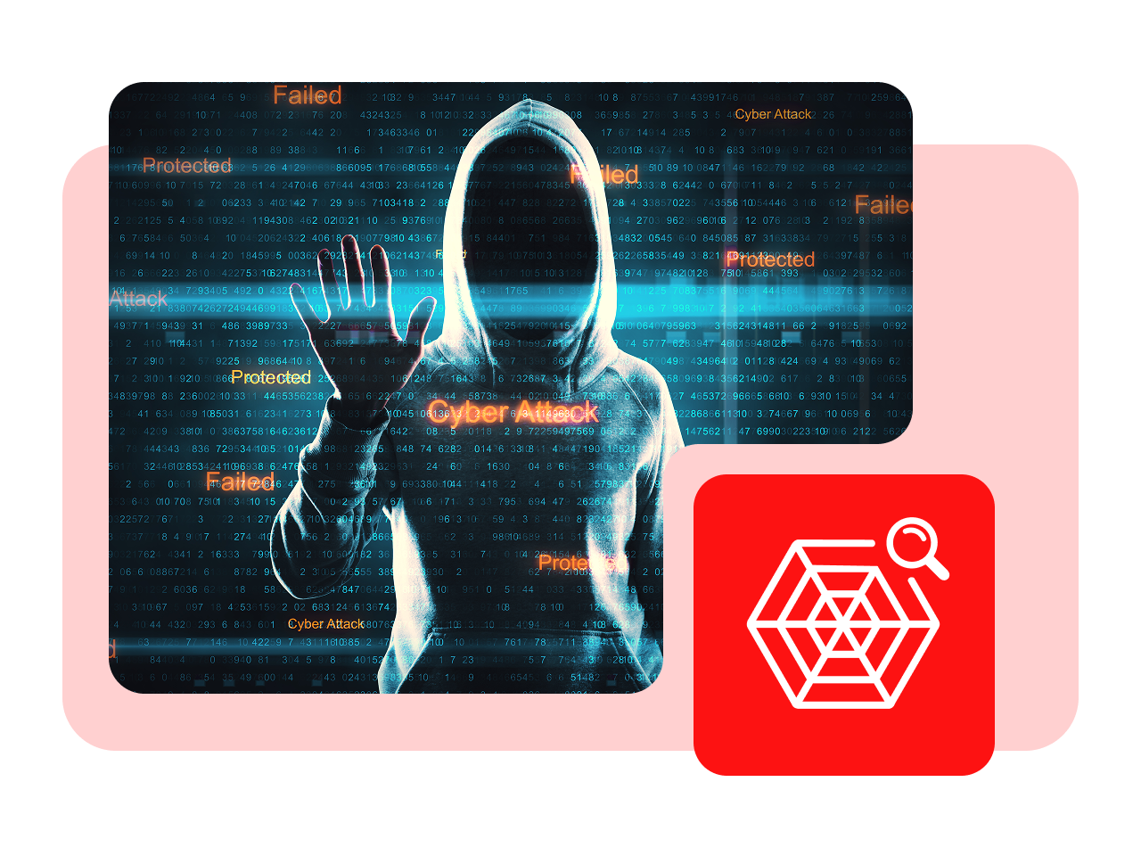 Dark Web Monitoring Figure Dark Web Monitoring Figure