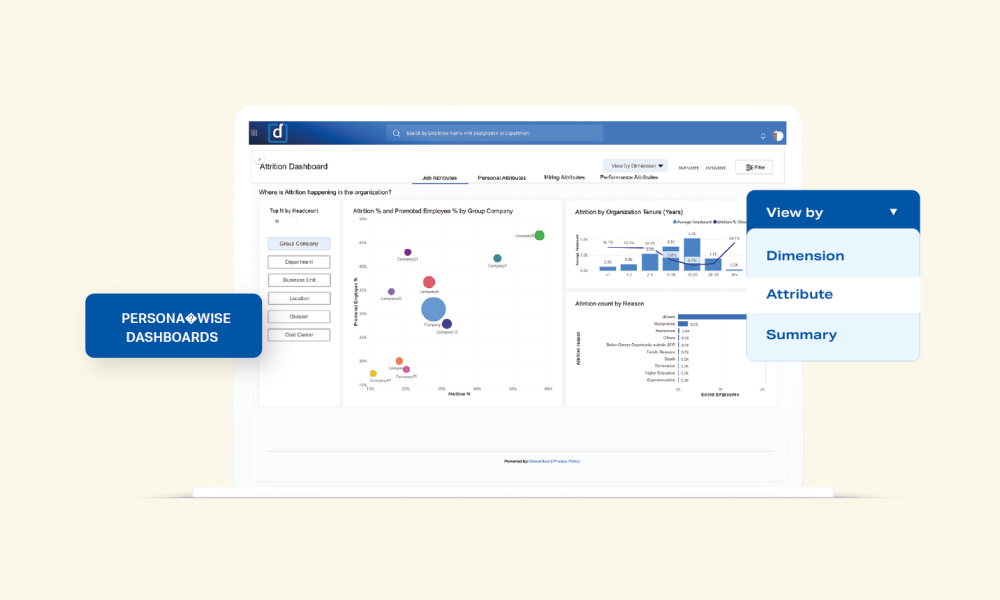 Darwinbox Software
