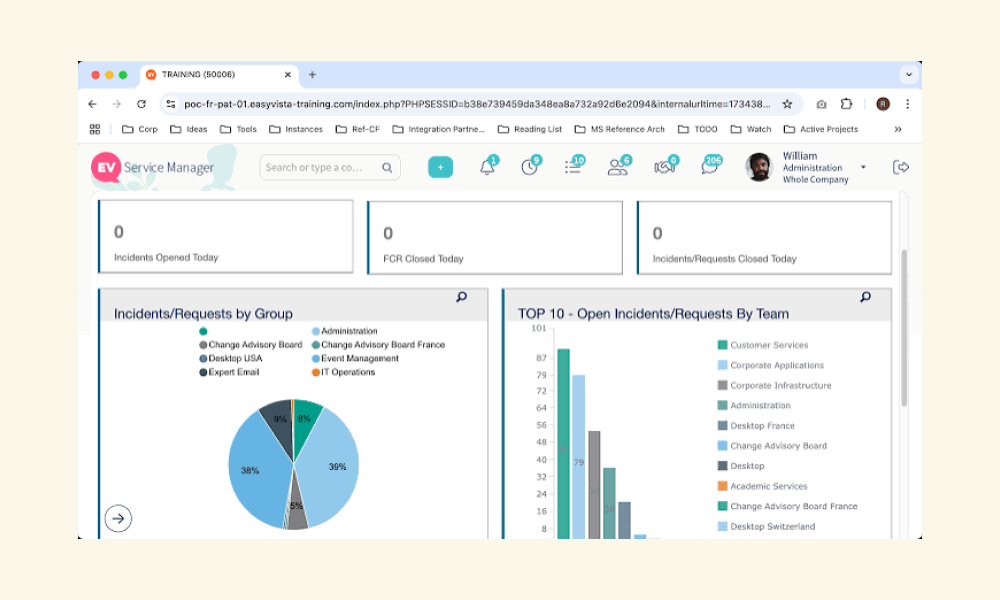 EasyVista ITSM