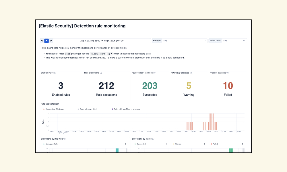 Elastic Security