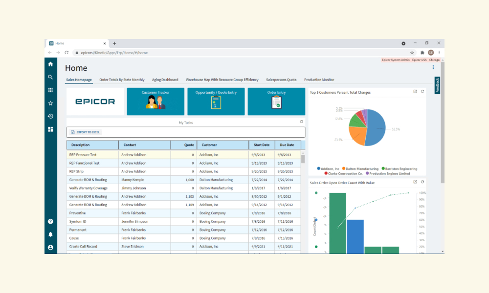 Epicor Kinetic Manufacturing ERP