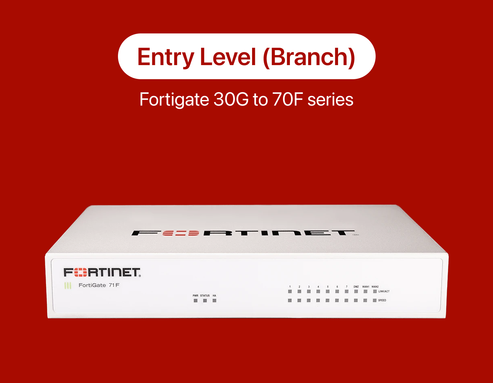 Fortigate 30G to 70F series Fortigate 30G to 70F series