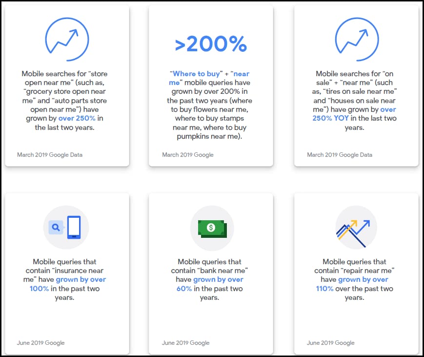 google bisnis pencarian