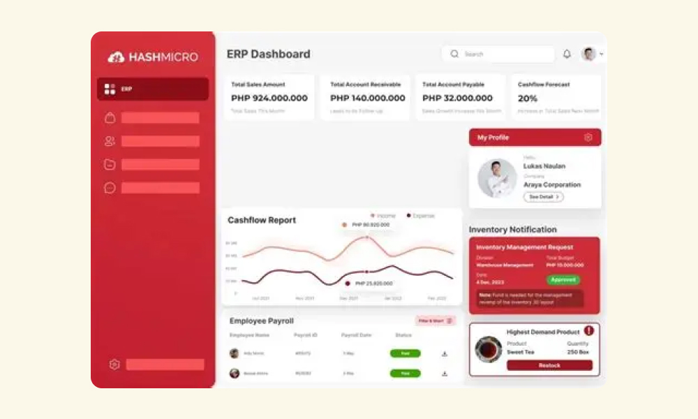 HashMicro Software