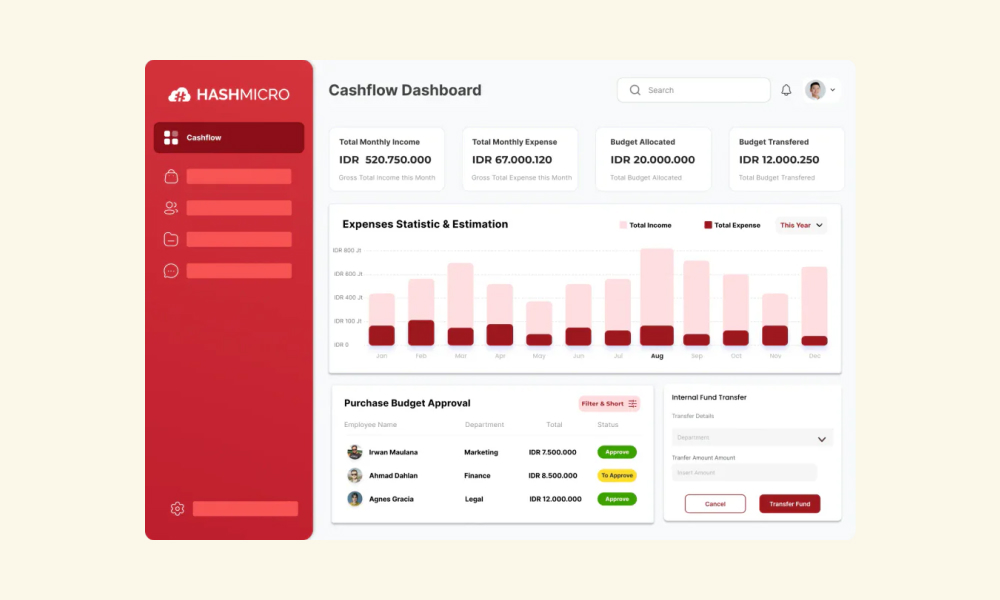 HashMicro Cloud ERP Indonesia