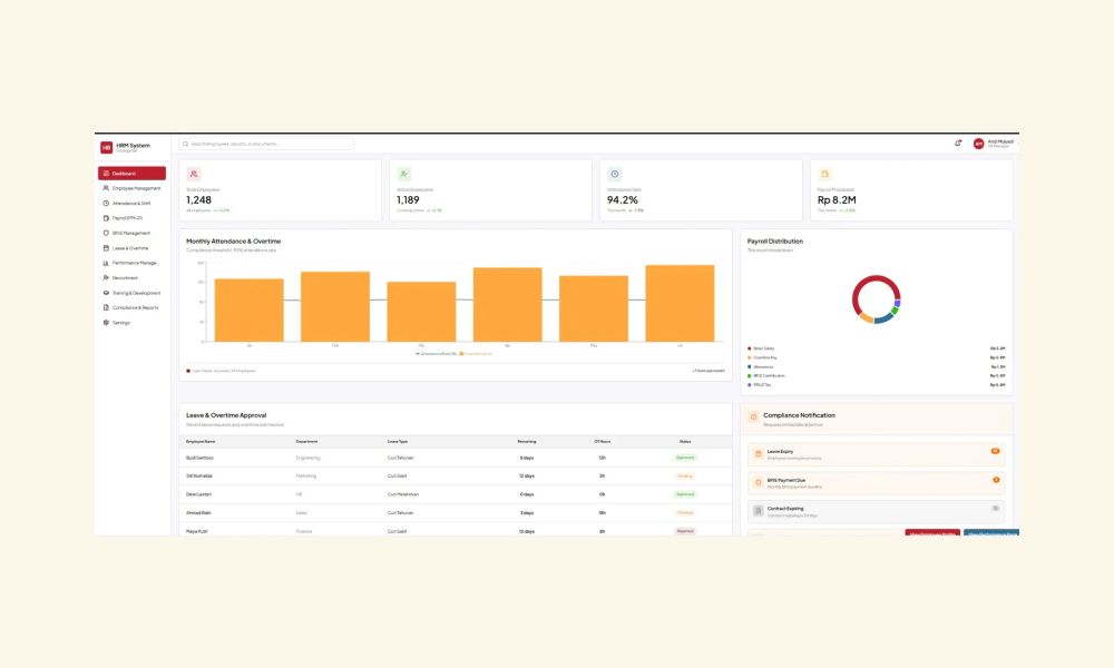 Aplikasi HRIS HashMicro