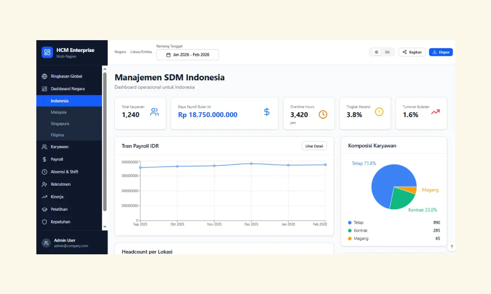 HashMicro HRM hcm image