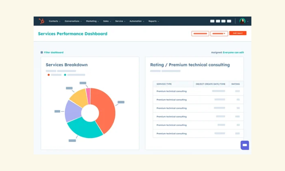 HubSpot Service Hub Customer Service