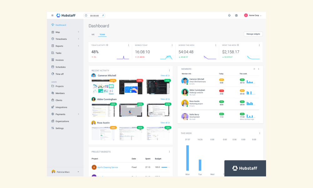 Hubstaff Aplikasi Absen