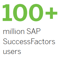 successFactors users