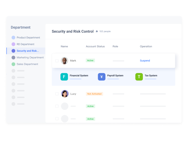 Identity & Access Management Identity & Access Management