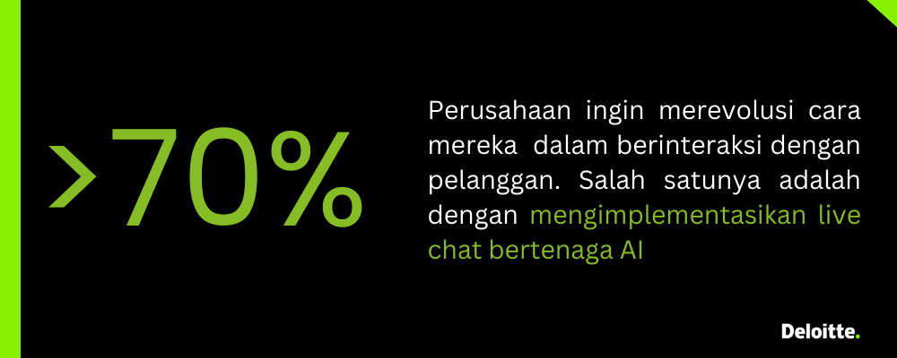 implementasi live chat