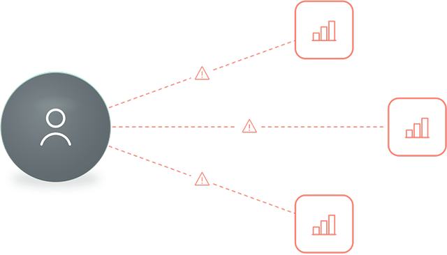 IoT dan OT Security IoT dan OT Security