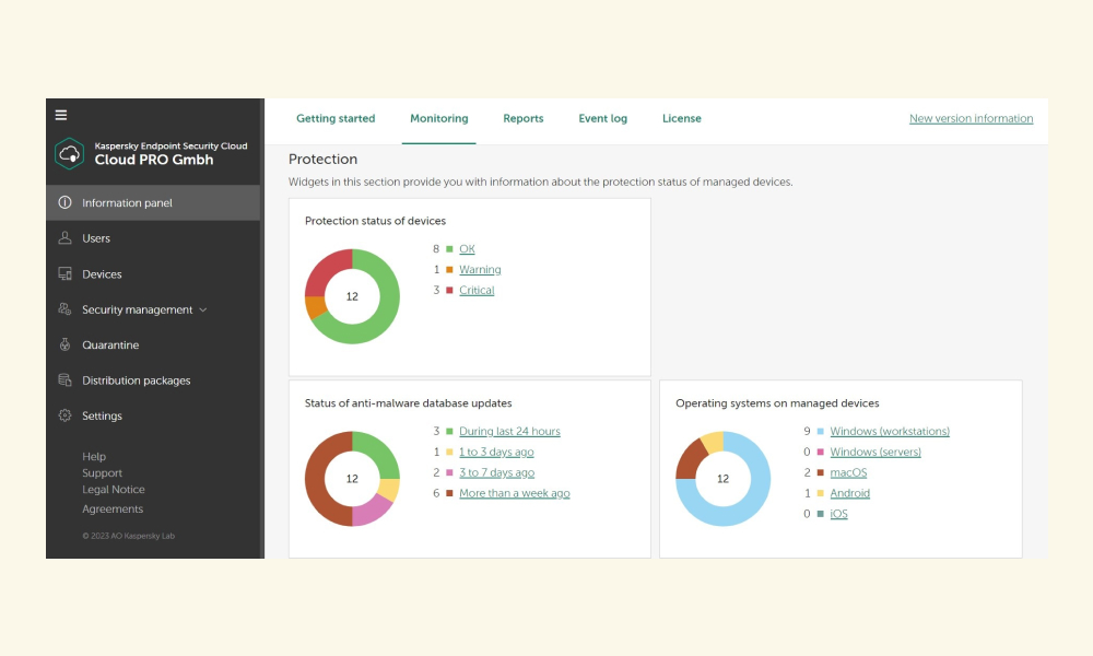 Kaspersky EDR