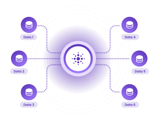 Kemudahan dalam Mengintegrasikan Berbagai Sumber Data