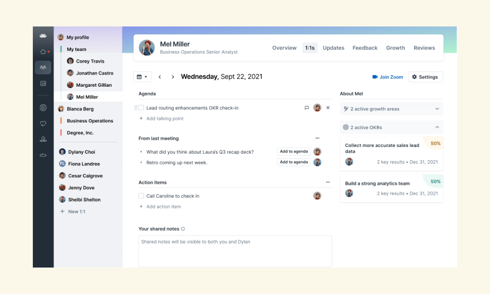 Lattice Performance Management