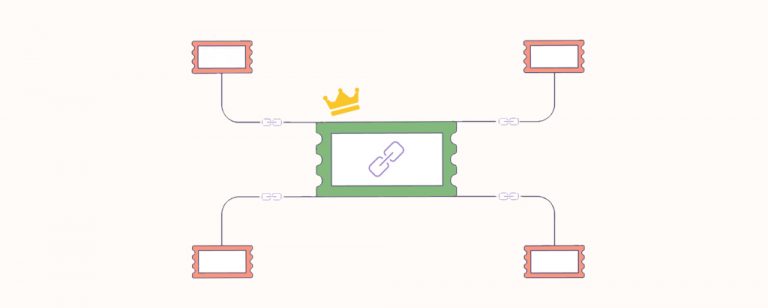 Linked Ticket Feature