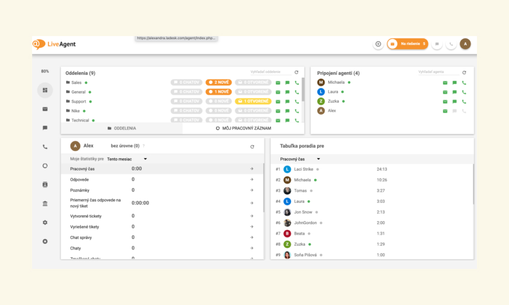 LiveAgent Customer Service