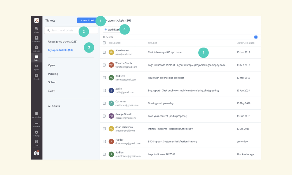 LiveChat helpdesk image