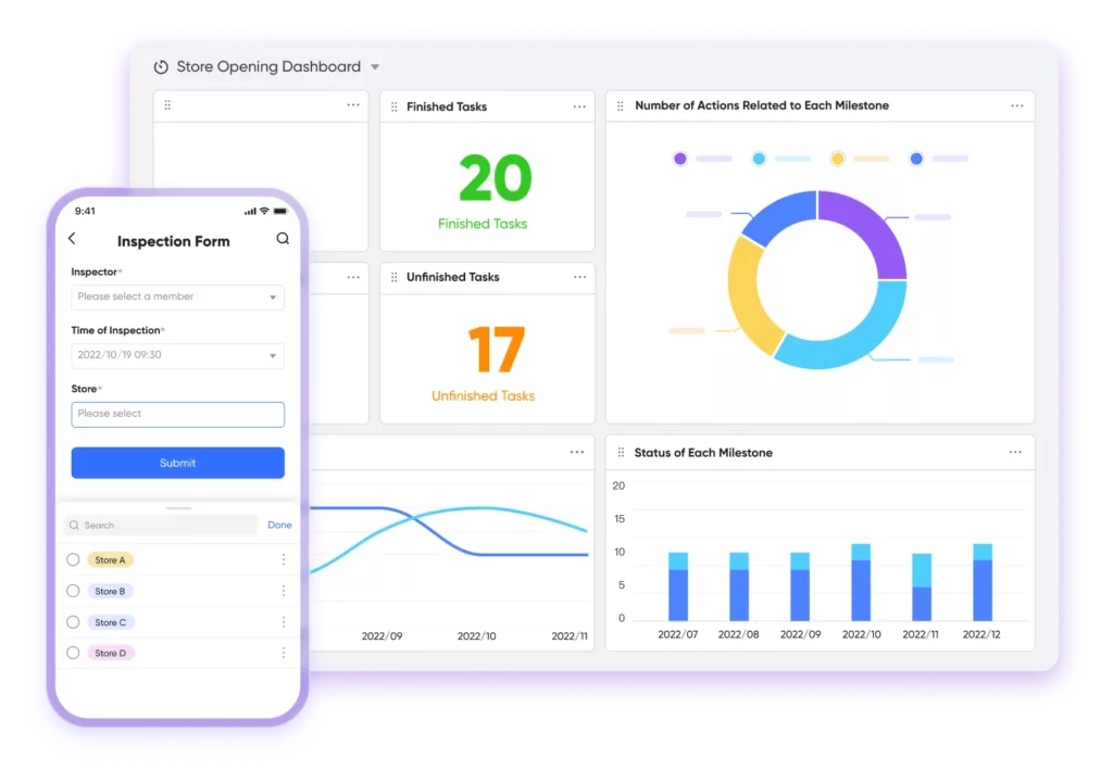 project management tools