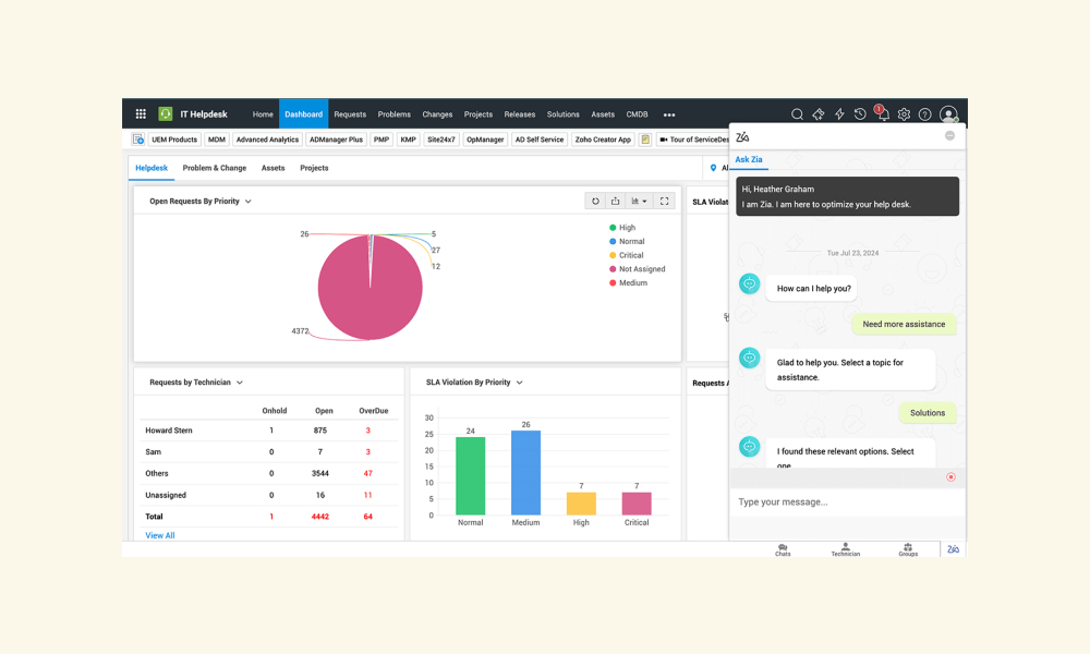 ManageEngine ServiceDesk Plus image