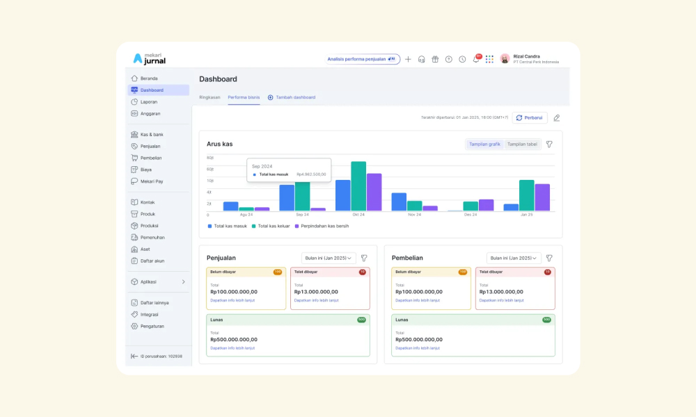 Mekari ERP and HR Software